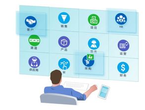 微信ERP管理系統(tǒng)技術(shù)服務(wù) 提升企業(yè)智能化運(yùn)營水平